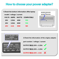 Pengisi Daya Laptop 20V 3.25A 65W USB-C Adaptor Daya AC untuk Laptop Lenovo Thinkpad Yoga 11 Yoga 13