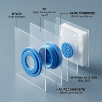 Sac sous vide réutilisable en nylon recyclable avec valve de compression pour le rangement domestique de la literie
