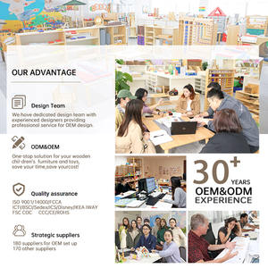 Jouets <span class=keywords><strong>maison</strong></span> de poupée pour grand-mère, nouveau produit moderne et à la mode, grand-mère/famille - Product Image 5