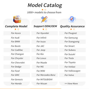 Alfombrillas de Coche Fabricadas en China, Accesorios para Automóviles, Alfombrillas de TPE 3D para <span class=keywords><strong>Toyota</strong></span> <span class=keywords><strong>Prius</strong></span> Alpha - Product Image 6