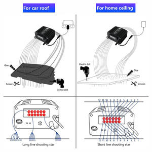 Kit de plafond étoilé LED 12W Twinkle Meteor 2-en-1, 500 pièces * 0,75 mm * 3 m + 240 pièces * 0,75 mm * 3 m, étoile <span class=keywords><strong>filante</strong></span> optique, télécommande/application - Product Image 5