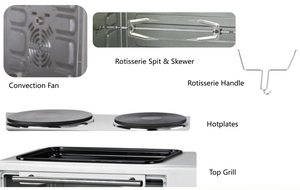 <span class=keywords><strong>Mini</strong></span> <span class=keywords><strong>four</strong></span> électrique <span class=keywords><strong>avec</strong></span> <span class=keywords><strong>plaque</strong></span> chauffante electr <span class=keywords><strong>plaque</strong></span> <span class=keywords><strong>de</strong></span> <span class=keywords><strong>cuisson</strong></span> <span class=keywords><strong>plaque</strong></span> chauffante <span class=keywords><strong>avec</strong></span> <span class=keywords><strong>four</strong></span> 2 plaques cuisinière électrique <span class=keywords><strong>avec</strong></span> <span class=keywords><strong>four</strong></span> pour comptoir - Product Image 2