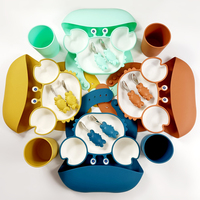 Assiette en silicone de qualité alimentaire pour la diversification alimentaire des bébés avec ventouse puissante, taille réglable, et gobelet durable pour bébé