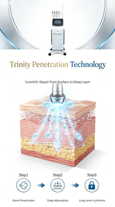 Appareil de rajeunissement cutané hydro-oxygène tout-en-un, technologie multifonctionnelle CO2 oxygène pour les soins du visage - Product Image 2
