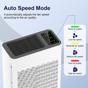 Purificateur <span class=keywords><strong>d</strong></span>'<span class=keywords><strong>air</strong></span> portable intelligent avec logo personnalisé, filtre HEPA en plastique, stérilisation UV, contrôle intelligent, mini pour voiture/petite pièce/bureau, ioniseur négatif - Product Image 5