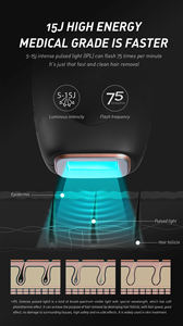 휴대용 완벽한 제모기 <span class=keywords><strong>IPL</strong></span> OPT 가정용 제모 기계 제모 <span class=keywords><strong>ipl</strong></span> 아이스 쿨 레이저 헤어 리무버 장치 - Product Image 3