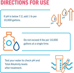 Bicarbonate de sodium, produits chimiques pour piscines (NaHCO3) - Haute pureté, qualité industrielle, tampon de <span class=keywords><strong>pH</strong></span>, économique, emballage personnalisé, marque privée - Product Image 3