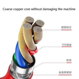 30Wタイプ<span class=keywords><strong>C</strong></span>ケーブル急速充電USBCケーブル1 1.5 2 3Mワープ充電コードラインOneplus 1 <span class=keywords><strong>7</strong></span> 7t 8 8t 9 9r10 Pro Nord 2 N100 - Product Image 4