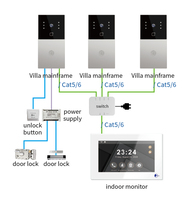 Système d'interphone vidéo de sécurité pour villa, sonnette vidéo HD 1080P étanche, écran tactile Tuya 7 pouces / 10,1 pouces