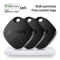 Traqueur et Localisateur GPS 4G Atuvos Intelligent pour Chien et Chat avec Suivi GSM SMS, Collier Pour Chien Vente Chaude par Ama-zon