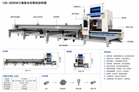 Machine de découpe et de chanfreinage de tuyaux portable, machine de découpe laser CNC, machine de découpe plasma automatique pour acier