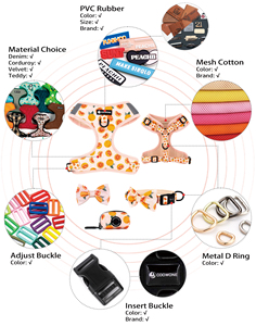 Desainer kustom Set tanpa tali anjing tarik kerah peliharaan empuk lembut tali anjing Premium dan Harness tempat tas kotoran anjing perlengkapan hewan peliharaan - Product Image 4
