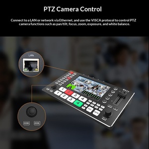 Futureshjield R3PLUS Commutateur de diffusion en direct tout-en-un 4K <span class=keywords><strong>HD</strong></span> 5 canaux en option / SDI prend en charge la diffusion vidéo Push/Pull - Product Image 3
