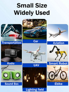 Estabilizador de Voltaje de CC de 9-36 V a 12 V, Regulador de Voltaje de 12 V, 24 V, 36 V a 12 V, 15 A, 28 A, 30 A, 60 W, 360 W, con Certificación CE y RoHS, para Automóviles y Sistemas Solares - Product Image 6