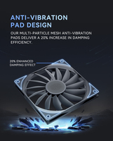 Ventilateur de boîtier ultra-plat 140 mm, refroidisseur silencieux PWM 15 mm, pale LCP, roulement MFDB, RoHS 2.0, ignifuge UL94V-0, pour PC ITX, serveur, CPU, 65 CFM