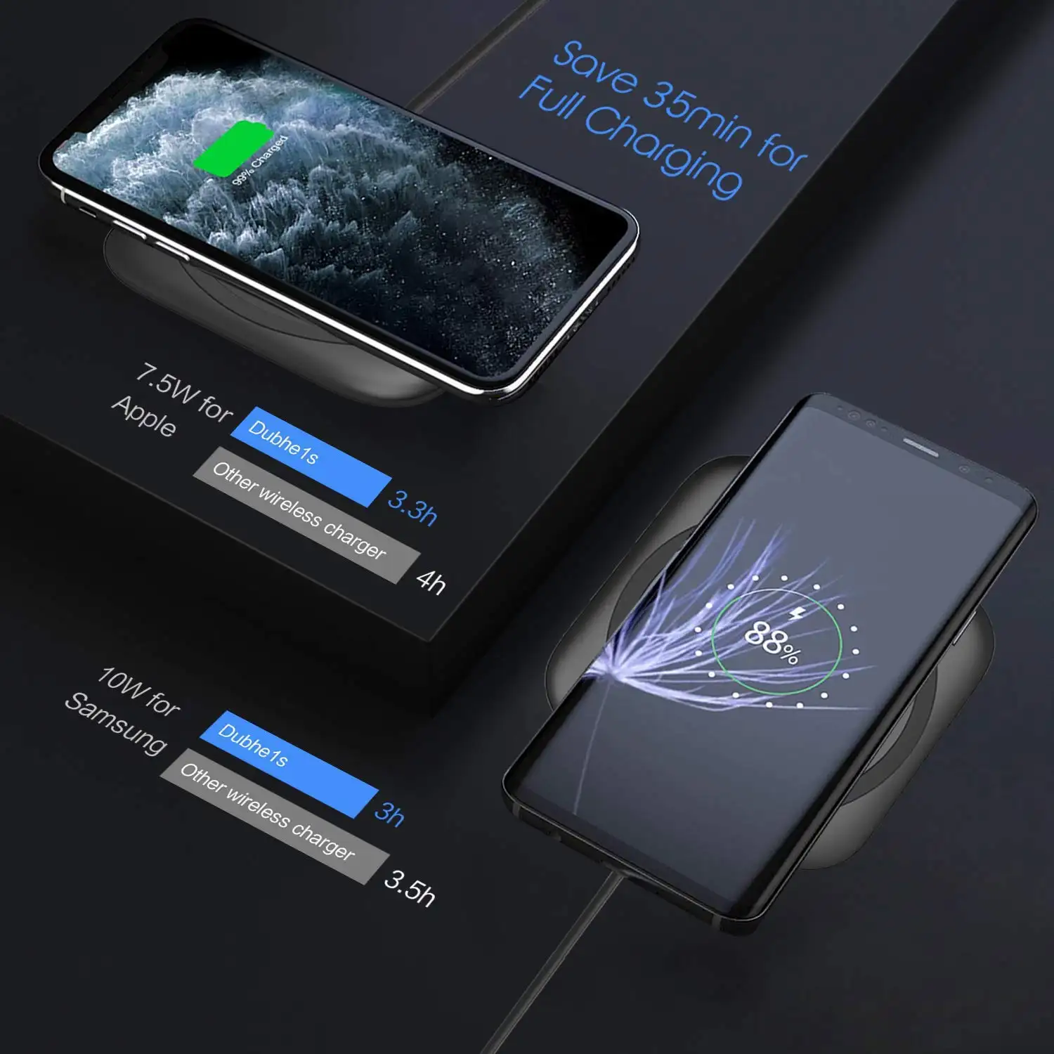 Smacat Новинка 2019, трендовый продукт, портативное беспроводное зарядное устройство Qi 10 Вт для iPhone, <span class=keywords><strong>apple</strong></span>, Samsung