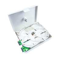 Équipement de fibre optique en plastique à bas prix 2 noyaux Type de connecteur SC FC panneau de prise de façade de réseau intérieur FTTH