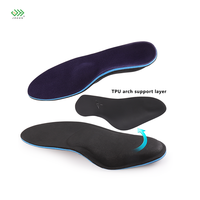 Semelles intérieures JOGHN en EVA – Inserts de protection pour les pieds, coussinets de semelle Runflatinsert, soutien de la voûte plantaire et métatarsienne, semelles orthopédiques