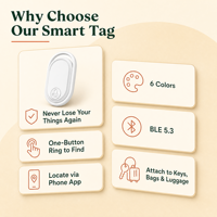 NOUVEAU Dispositif intelligent anti-perte 2026, localisateur de clés et d'objets pour clés, sacs et plus encore. Traceur GPS pour iPhone Find Hub