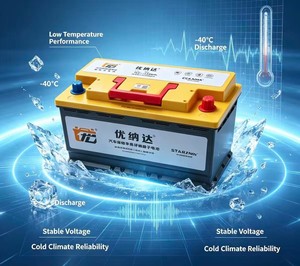 <span class=keywords><strong>แบตเตอรี่</strong></span>สตาร์ท-สต็อป UNADA H6 12V โซเดียม-ไอออน 45Ah CCA800 AGM H6 <span class=keywords><strong>แบตเตอรี่</strong></span><span class=keywords><strong>รถยนต์</strong></span>ทดแทน -40 ถึง 80 องศาเซลเซียส รับประกัน 3 ปี - Product Image 4