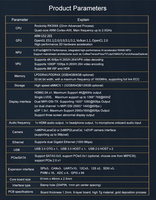 Carte de développement IA Linux/Android Rockchip RK3588 4G+64G pour affichage publicitaire/médical/kiosque/industrie – Approvisionnement direct usine
