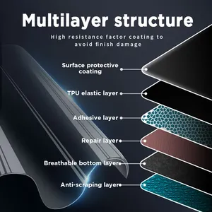 Para <span class=keywords><strong>TOYOTA</strong></span> <span class=keywords><strong>LAND</strong></span> <span class=keywords><strong>CRUISER</strong></span> <span class=keywords><strong>2022</strong></span> 2023 Panel de caja de cambios de coche película tablero pegatina protectora <span class=keywords><strong>Interior</strong></span> película antiarañazos Accesorios - Product Image 5