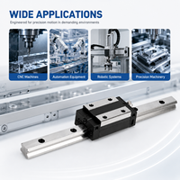 Kit de rail de guidage linéaire HGR20 haute précision avec bloc coulissant HGH20CA HGW20CC pour machines CNC, imprimantes 3D et systèmes de mouvement GCr15
