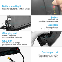 Vente en gros de batterie de rechange pour vélo électrique Downtube Reention Atlas Dolphin 36V 13Ah 15Ah 17,5 Ah 48V 14Ah pack de batterie Li-ion