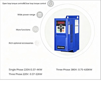 Convertisseur de fréquence haute performance VFD 220V 380V Triphasé 0.75kw 2.2kw 1.5kw 3kw 4kw Variateur de fréquence VFD