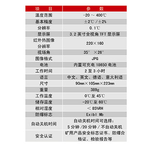 Surui YRH300 Intrinsically Safe Infrared Thermal Imager 3.2 Inch TFT Mining Application - Product Image 1