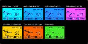 2022 kyk Hàn Quốc bán chạy nhất hộ gia đình điện <span class=keywords><strong>Ionizer</strong></span> nước kiềm với cao ORP PH 9 cấp độ lớn LCD hiển thị KFDA chứng nhận - Product Image 3