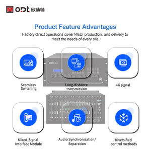 <span class=keywords><strong>DVI</strong></span>/<span class=keywords><strong>VGA</strong></span>/SDI/HDMI 모듈형 비디오 매트릭스 8x16 4x12 16입력 16출력 호스트 HD 무결점 하이브리드 매트릭스 스위처 2x2 슬롯 분배기 - Product Image 3