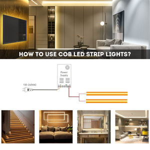 ไฟแถบ LED COB 24V 3000K 4000K 6500K ตัดได้ทุกที่ - Product Image 5