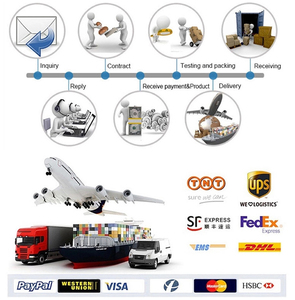 โมดูล GPS ZED-F9P ZED-F9P-04B-01 RTK Pinout GNSS/GPS บอร์ดพร้อม MA และ USB สำหรับการพัฒนาโดรน ZED-F9P-04B-01 ZED-F9P โมดูล GNSS - Product Image 6