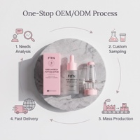 Sérum de croissance capillaire au peptide liposomique Redensyl GHK-Cu, booster du cuir chevelu, qualité clinique, GMPC BIO-LAB, fabricant OEM ODM en marque blanche
