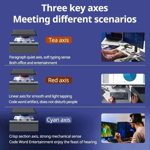 Logitech MX Bàn Phím Cơ Khí Mini Không Dây Chơi Game Bàn Phím <span class=keywords><strong>Bluetooth</strong></span> Tiếng Ồn Thấp Không Dây Mô Hình Kép Mini Máy Bàn Phím - Product Image 6