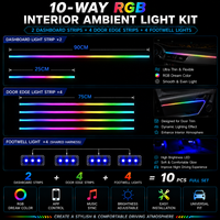 Striscia LED 6 in 1 di Ultima Generazione in Fibra Acrilica, Illuminazione Ambientale Colorata per Auto, Luce Interna Sinfonica con Effetto Flusso