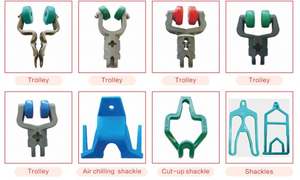 CONNECT Ensemble <span class=keywords><strong>de</strong></span> chariot <span class=keywords><strong>de</strong></span> <span class=keywords><strong>boucherie</strong></span> en acier inoxydable en nylon POM pour l'abattage <span class=keywords><strong>de</strong></span> volailles et <span class=keywords><strong>de</strong></span> poulets - Product Image 6