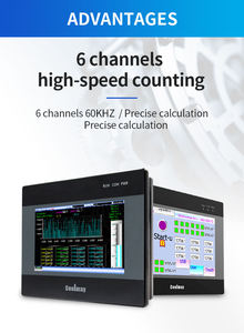 Painel Original de 4.3'' 12DI/12DO EX3U-8043H-24MT-2AD1DA CLP com IHM Integrado - Product Image 5