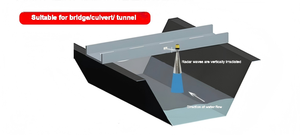 <strong>Radar</strong> <strong>Level</strong> <strong>Transmitter</strong>/Millimeter-<strong>level</strong> <strong>radar</strong> <strong>Level</strong> GaugeRadar <strong>Level</strong> Gauge/Online Monitoring <strong>radar</strong> <strong>Level</strong> Gauge - Product Image 4