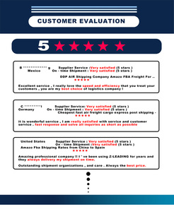 Z-Leading Logistics, Envío de Carga LCL+Express de China a Italia para Mercancías Generales y Peligrosas con Servicios de Seguro - Product Image 4