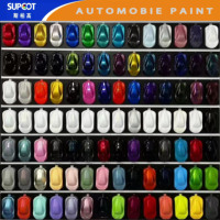 Peinture automobile acrylique violette de haute qualité A031K, revêtement automobile pour la rénovation et la retouche des véhicules