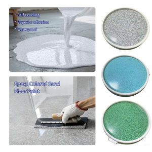 Pintura Epoxi Autonivelante con Efecto Mármol de Alta Calidad y Fuerte Adhesión, Revestimiento de Arena de Color, Pintura Líquida de Granito para Pisos, Venta al Por Mayor - Product Image 2