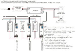 WiFi rgb rgb + cct <span class=keywords><strong>dmx512</strong></span> मास्टर DC12-36V <span class=keywords><strong>rf</strong></span> 2.4g पुश स्विच 3 1 <span class=keywords><strong>dmx512</strong></span> मास्टर में - Product Image 4