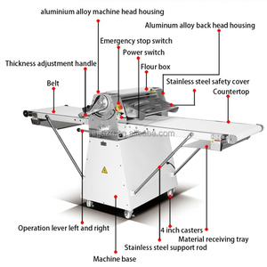 Macchina di accorciamento Desktop commerciale in acciaio inossidabile apriscatole verticale 520 sfoglia nuovi ristoranti negozi di alimentari - Product Image 5