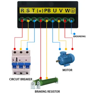 ACドライブ220V ~ 380V 0.75kw 1.5kw 2.2kw 50hz 60hz3相周波数変換器製造