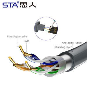 Connecteur d'extension étanche mâle vers femelle SPX, prise vers adaptateur <span class=keywords><strong>RJ45</strong></span>, câbles de communication pour routeur et <span class=keywords><strong>antenne</strong></span> parabolique CAT5 CAT6E, 20 cm - Product Image 5