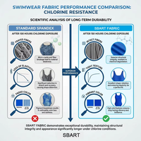Maillot de bain une pièce résistant au chlore pour femme, dos nageur, séchage rapide, faible résistance, idéal pour l'entraînement en piscine