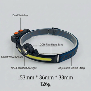 <span class=keywords><strong>Linterna</strong></span> Frontal <span class=keywords><strong>LED</strong></span> Resistente para Casco <span class=keywords><strong>de</strong></span> Trabajo, <span class=keywords><strong>Recargable</strong></span> por USB-C, para Inspección y Reparación - Product Image 4