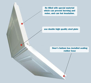 Puerta/puerta de garaje automática Seccional de acero galvanizado de alta calidad de Color madera, puerta de garaje eléctrica de 11 pies X 5 pies - Product Image 5